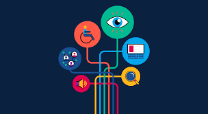 Accessibility