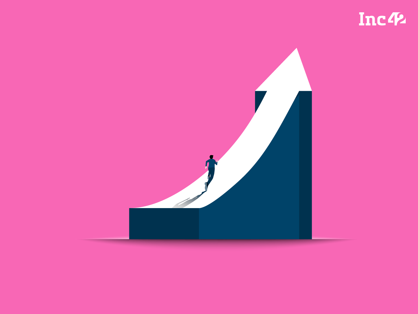Scalability